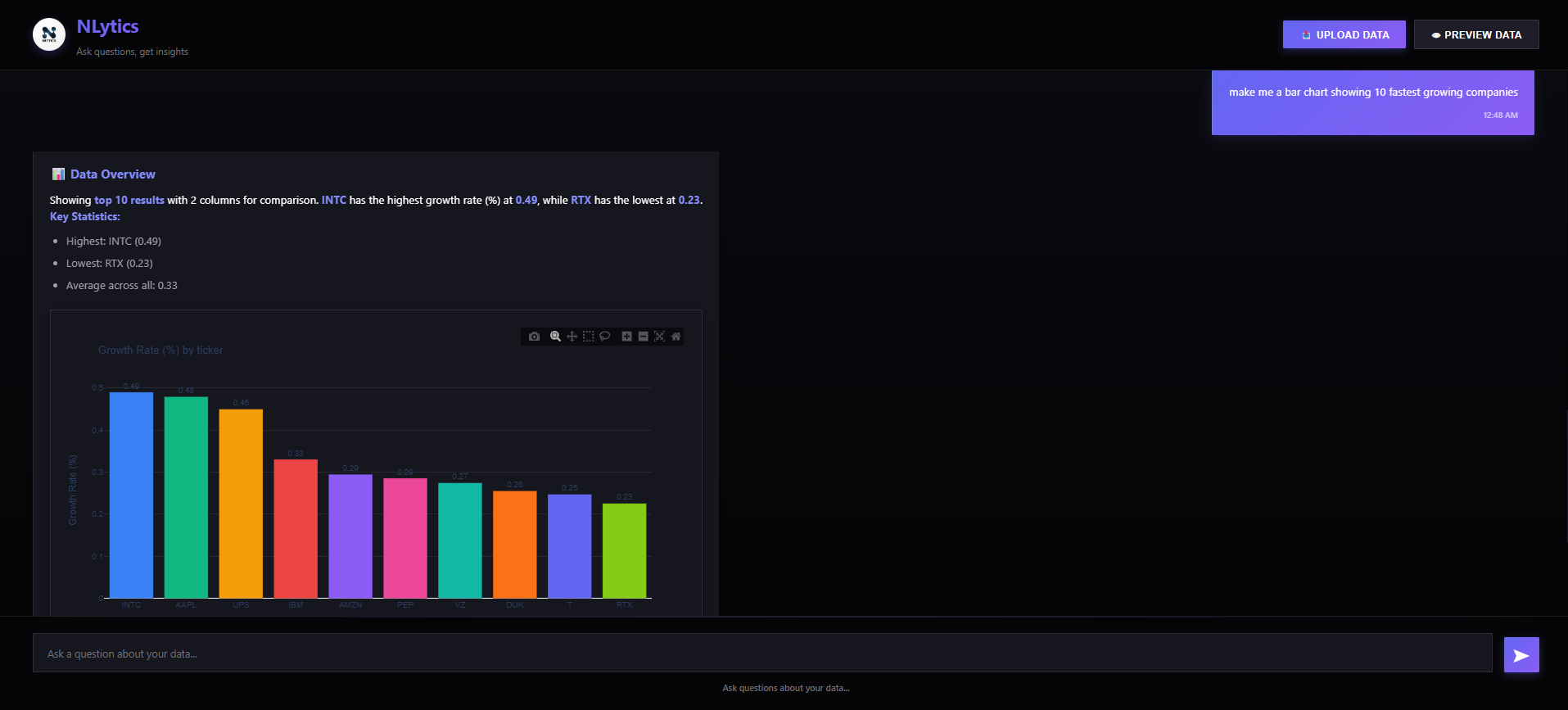 NLytics screenshot